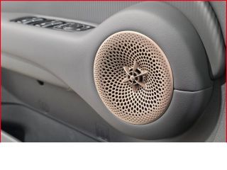 GWM ORA 5 Hybrid Luxury+Panodach+360 Kamera+LenkradHZG+Keyless+Totwinkelwarner